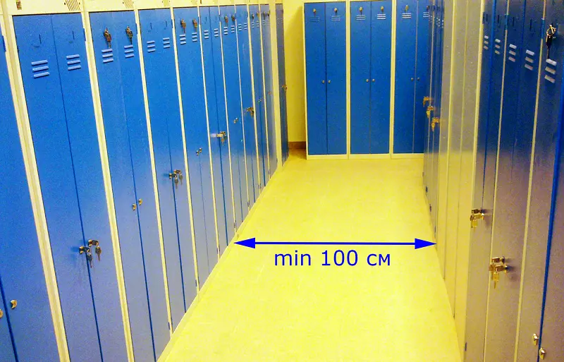 Ширина прохода между шкафами картинка Ширина прохода между шкафами картинка